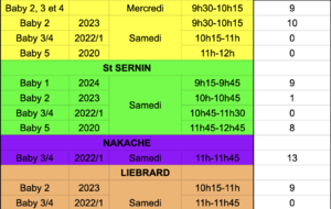 Inscriptions BABY GYM 2025-2026