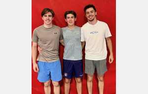 Préparation à la CMGA 2025