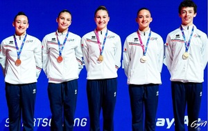 AER - Championnats d’Europe Junior 2025