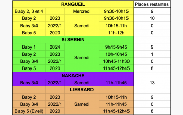 Inscriptions BABY GYM 2025-2026