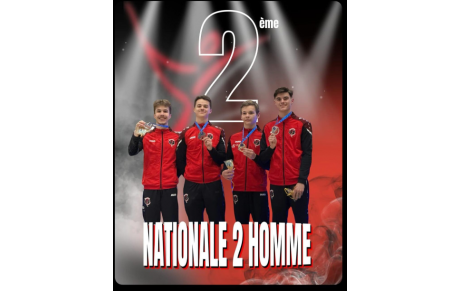 TR - Compte-rendu _Championnat de France par équipes